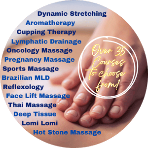 Begin your training at London School of Massage