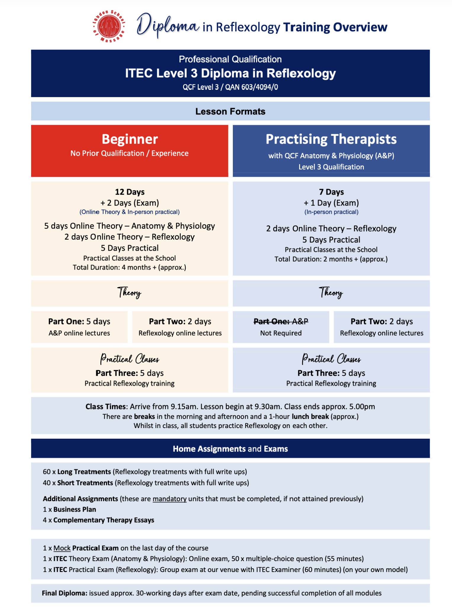 London School of Massage - How to train to become a qualified reflexologist