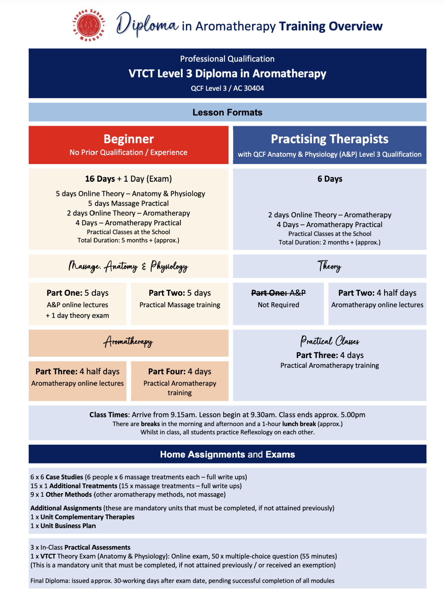 ondon School of Massage - Getting Started Professional Aromatherapy Massage Course / Training